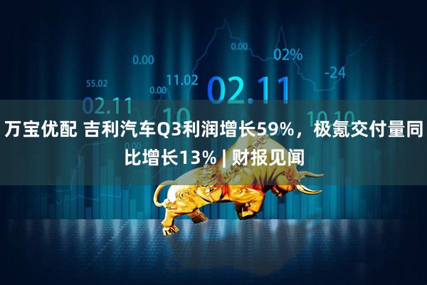 万宝优配 吉利汽车Q3利润增长59%，极氪交付量同比增长13% | 财报见闻
